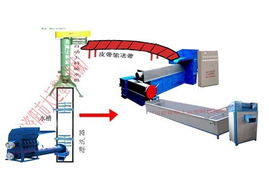 塑料破碎机的选购技巧价格 塑料破碎机的选购技巧型号规格